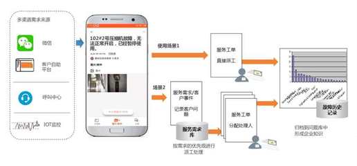 冰輪環(huán)境創(chuàng)新產(chǎn)品獲科技評(píng)估鑒定，引領(lǐng)網(wǎng)絡(luò)科技領(lǐng)域技術(shù)開(kāi)發(fā)新浪潮
