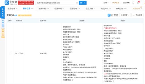 華錄百納業(yè)務(wù)擴(kuò)張 新增廣播電視節(jié)目制作，拓展內(nèi)容生態(tài)版圖